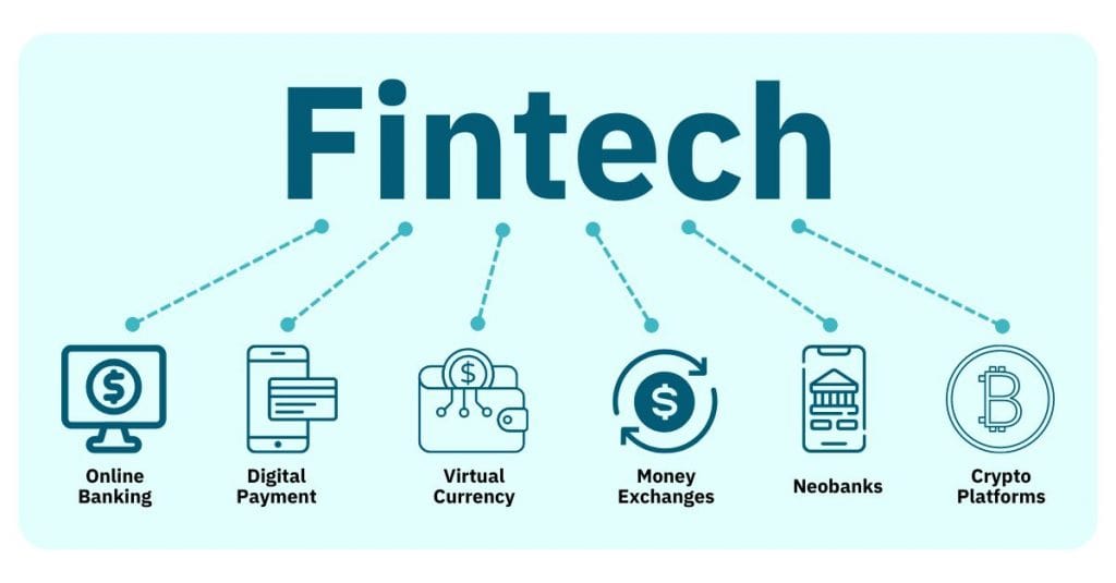 The fintech regulatory framework in the CEMAC region